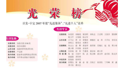 光榮榜——日發(fā) 中寶2007年度“先進(jìn)集體”、“先進(jìn)個(gè)人”名單